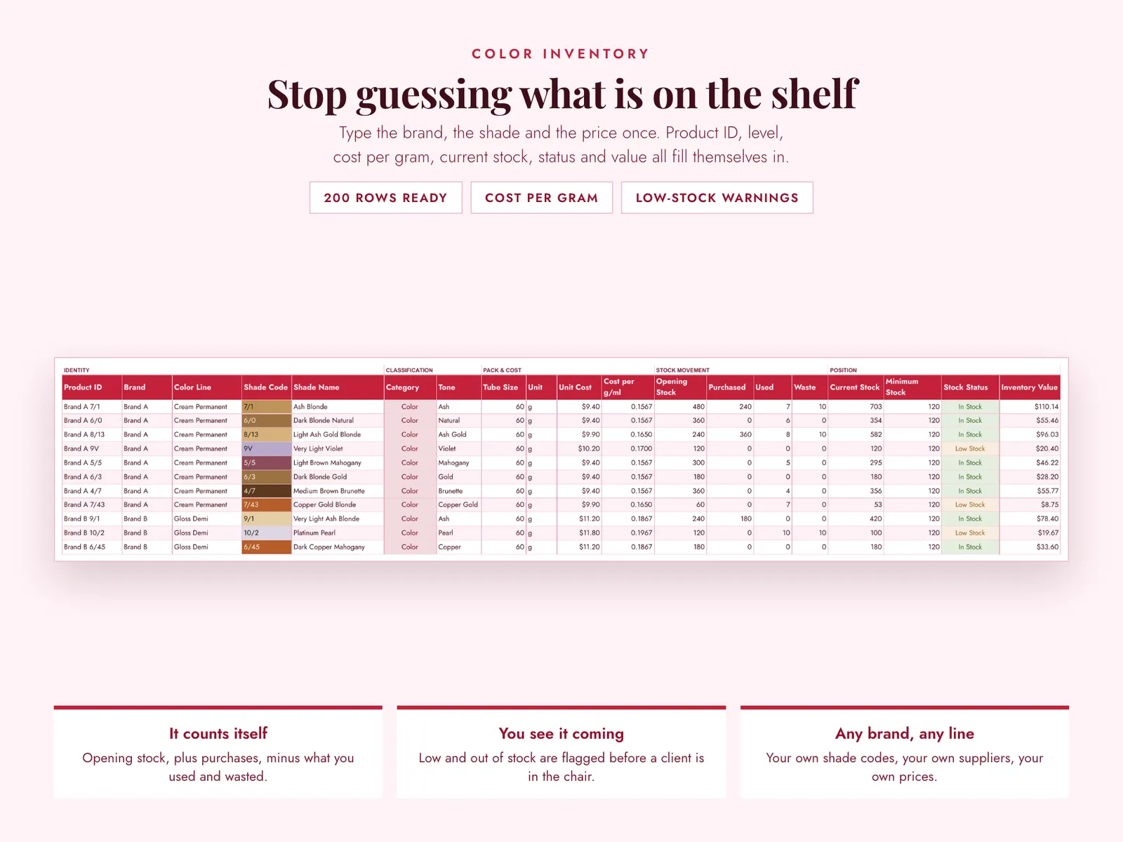 Hair Colour Inventory & Formula Tracker — screen 3
