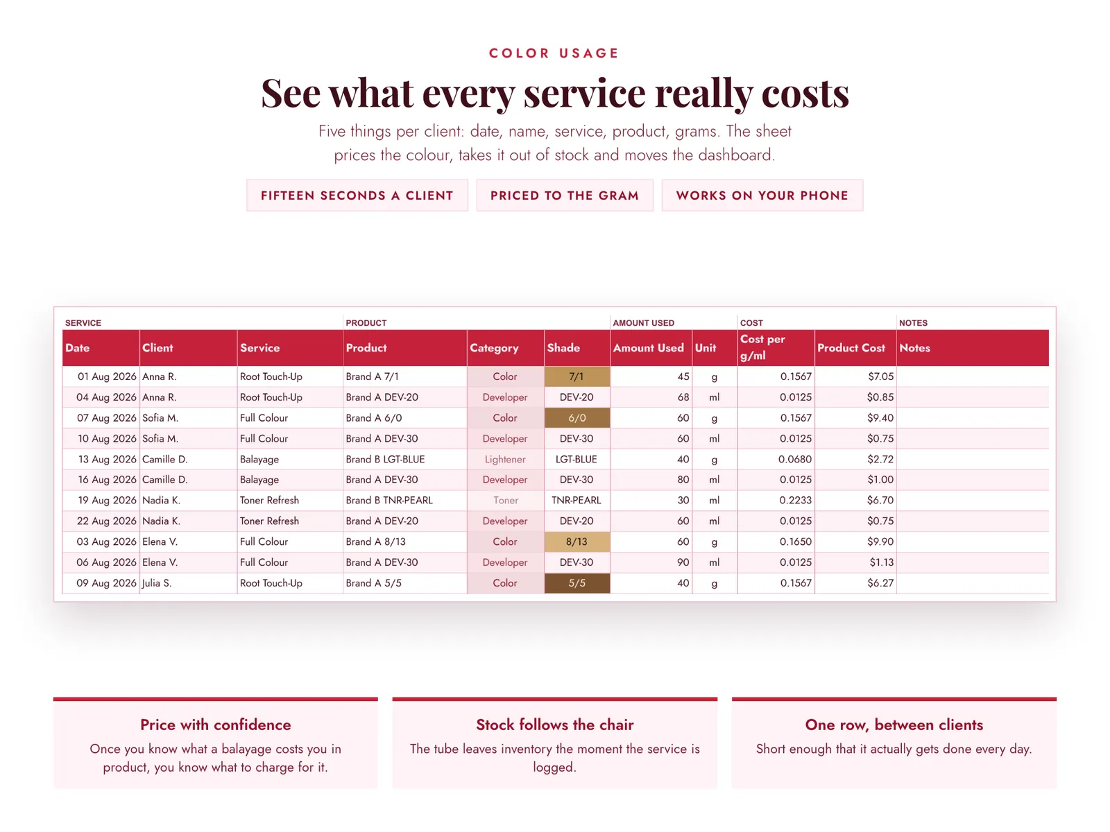 Hair Colour Inventory & Formula Tracker — screen 3
