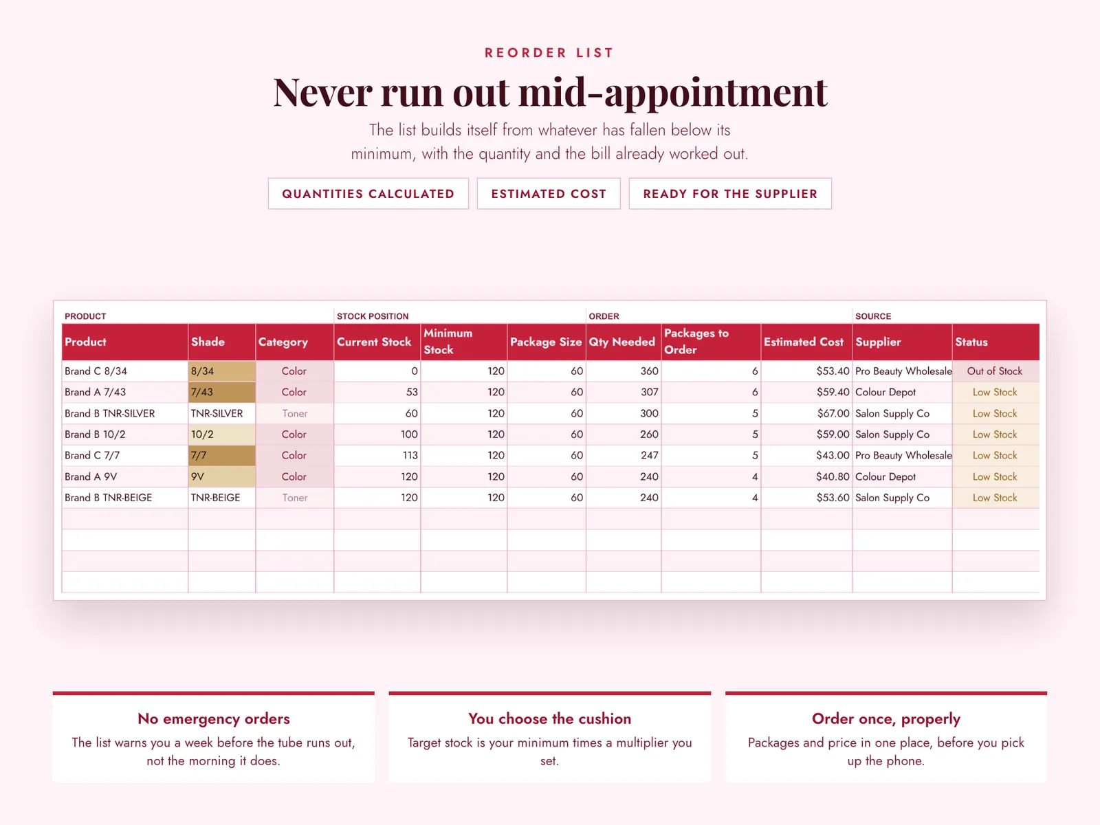 Hair Colour Inventory & Formula Tracker — screen 6