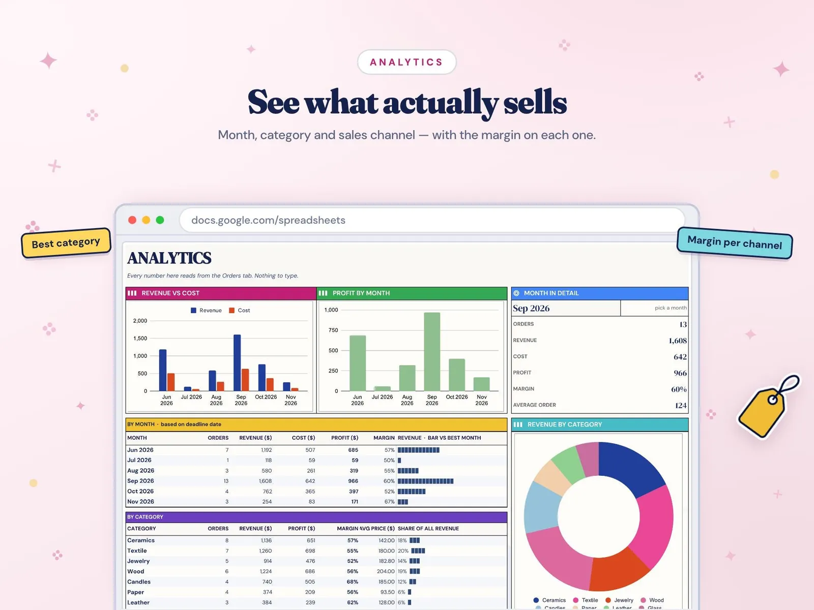 Handmade Business Tracker — screen 5