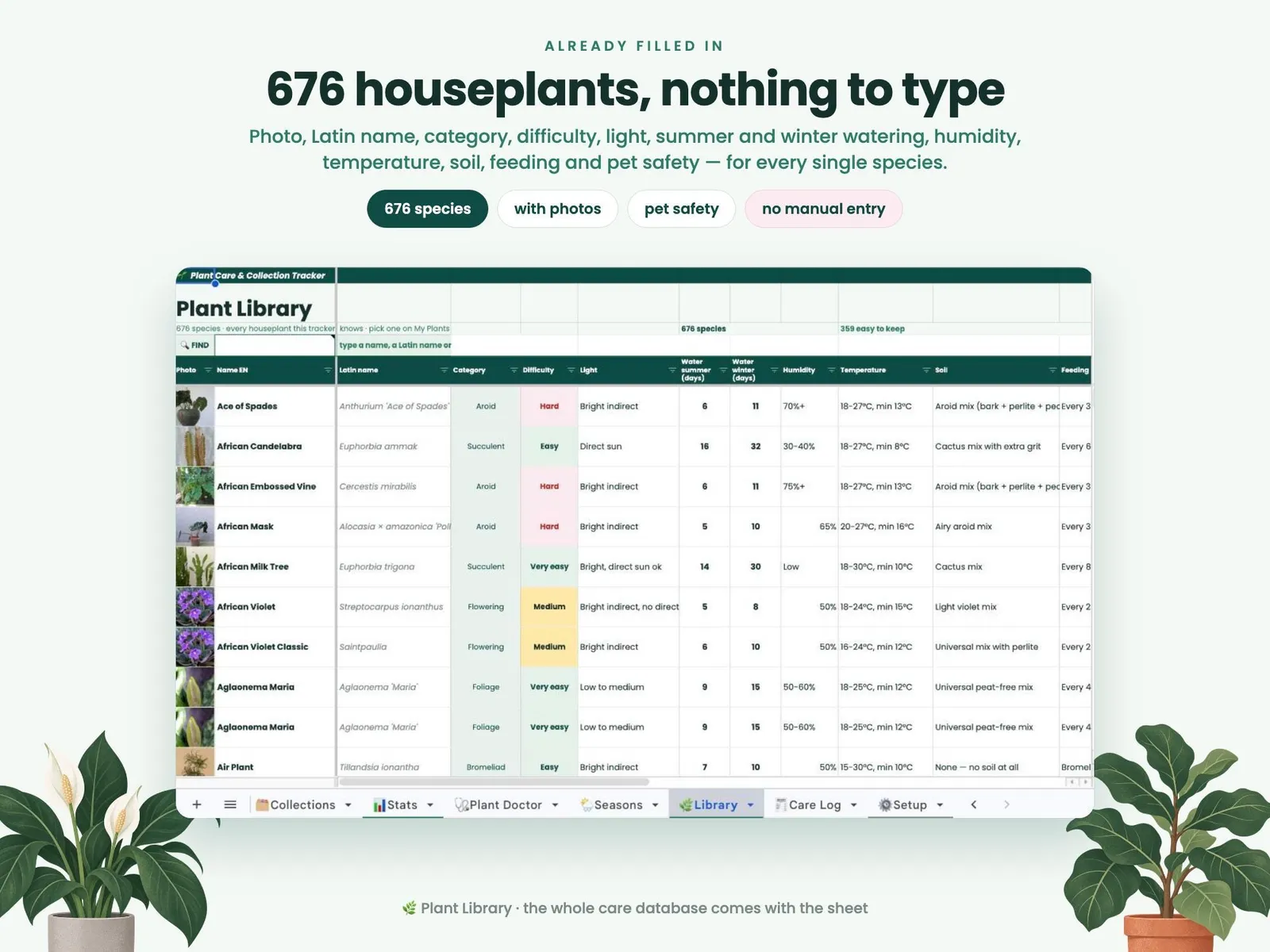 Plant Care Tracker — screen 3