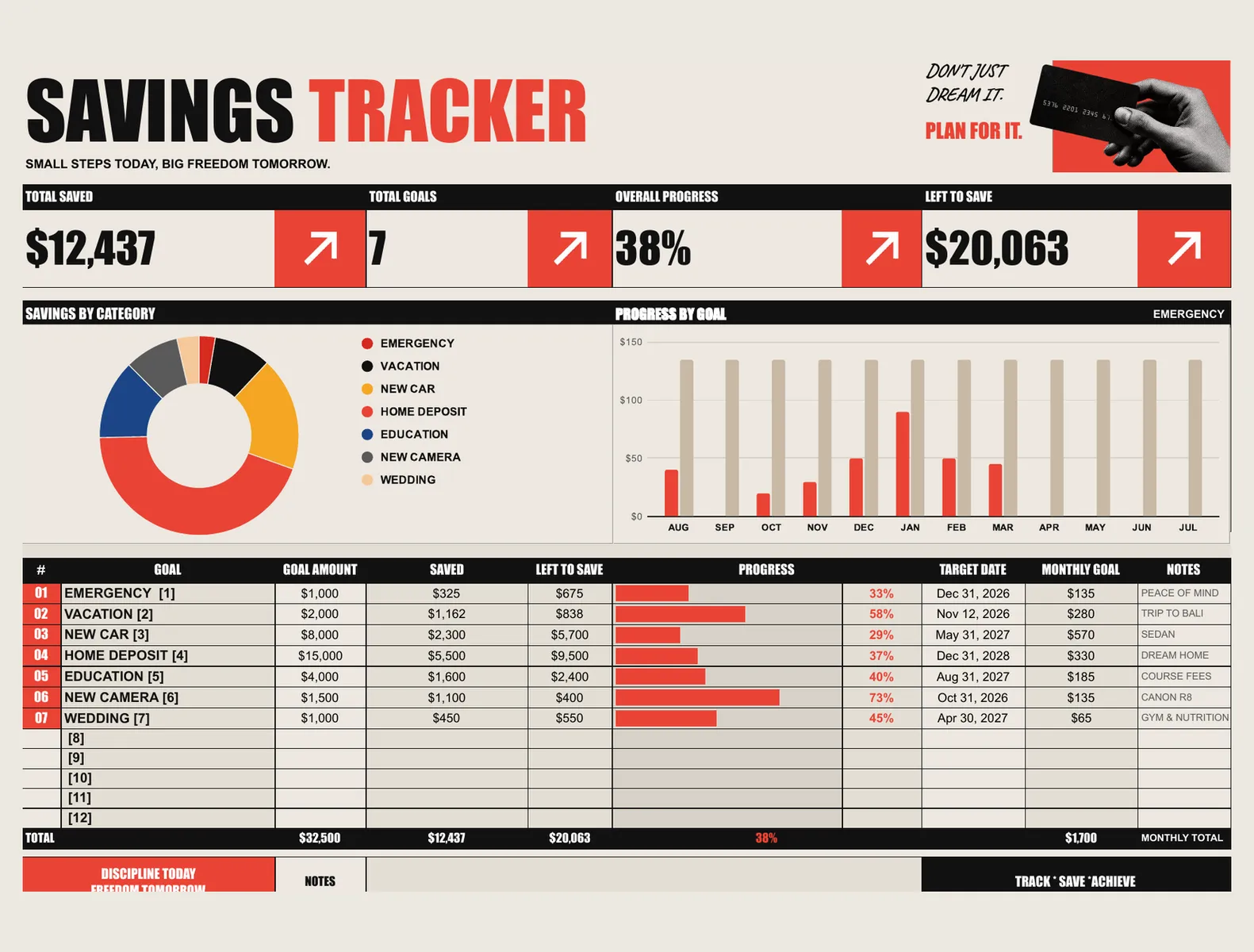 Savings Tracker