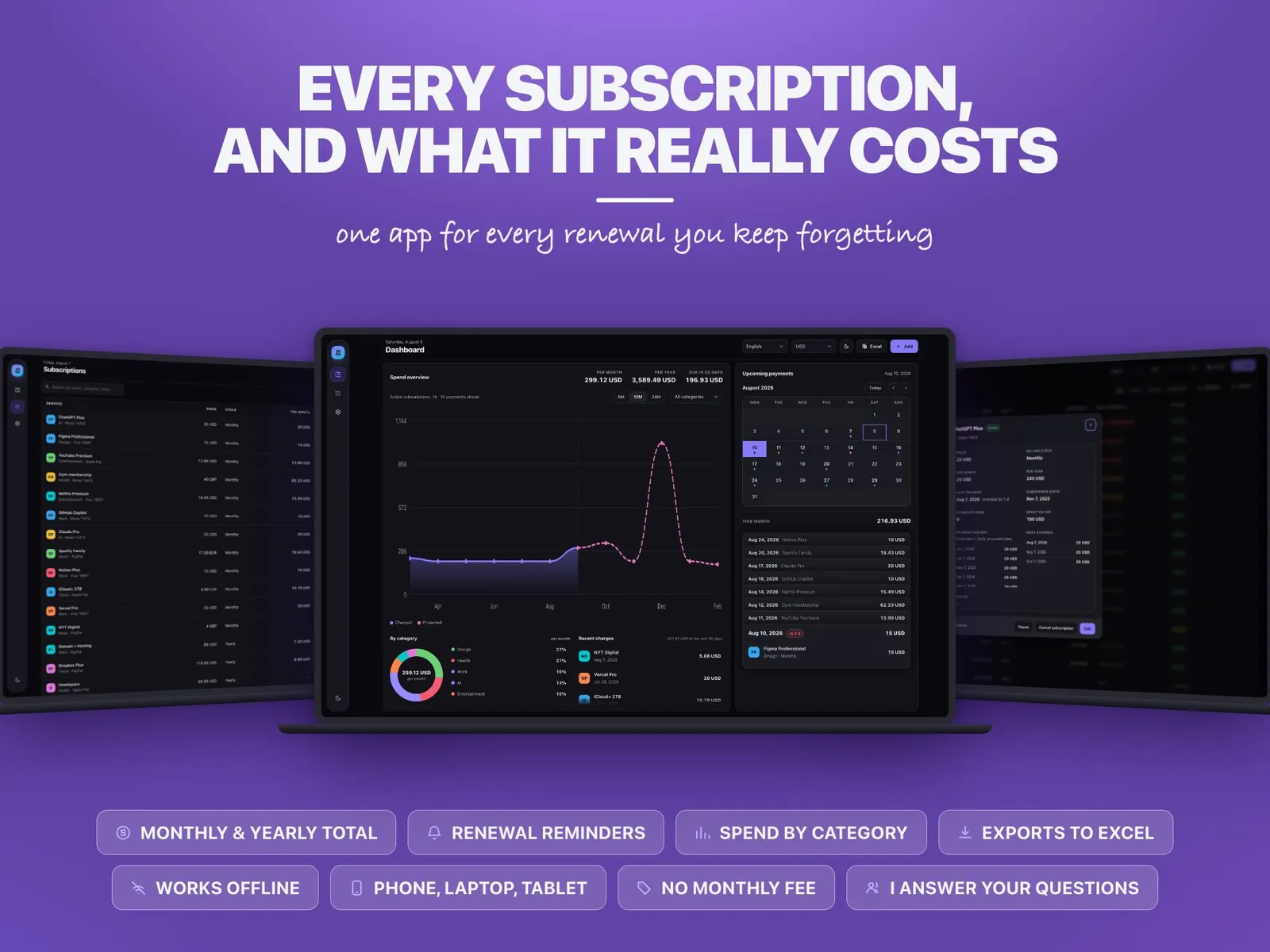 Subscription Tracker