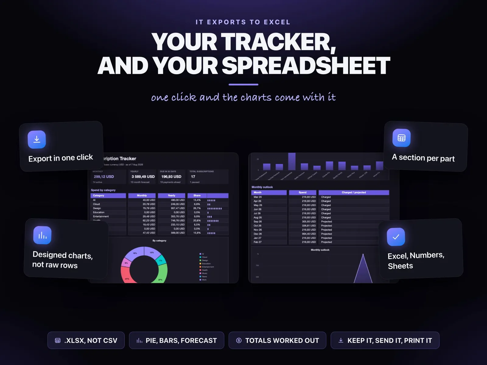 Subscription Tracker — screen 3
