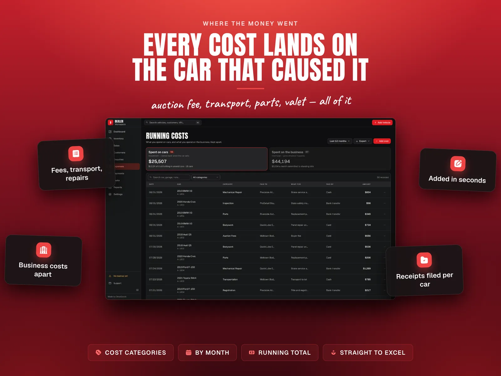 Vehicle Inventory & Sales Tracker — screen 3