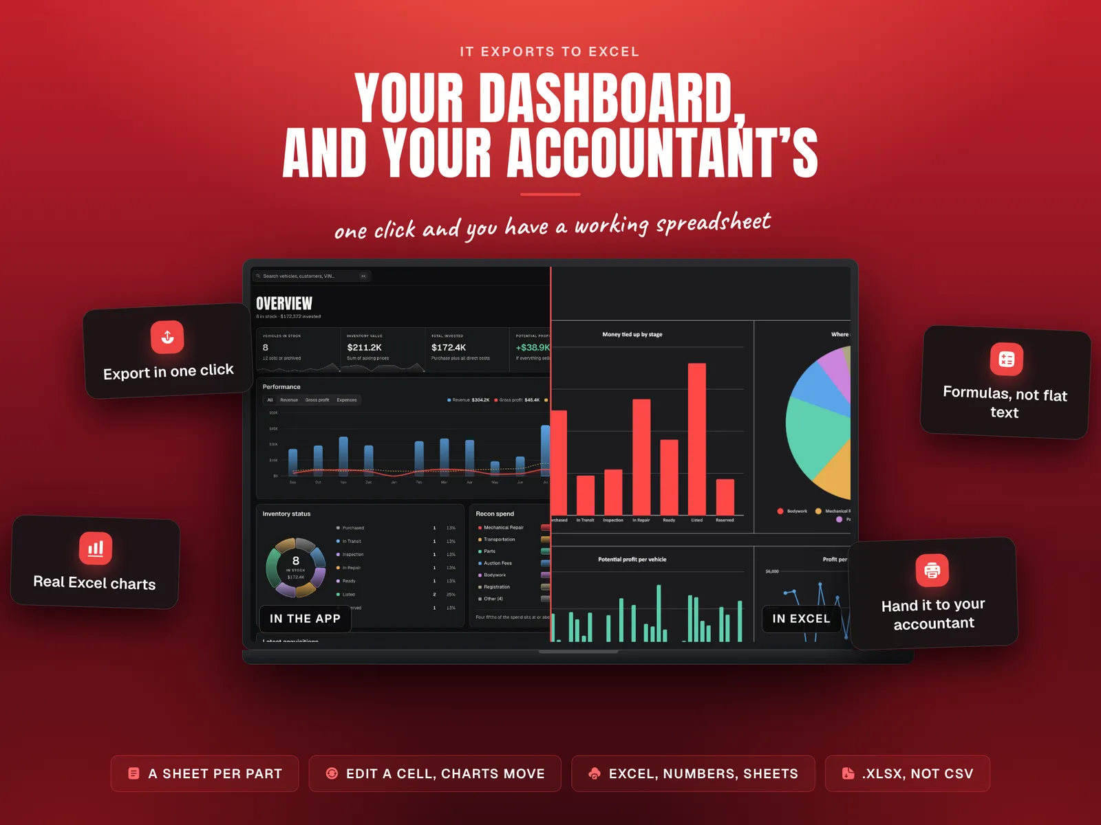 Vehicle Inventory & Sales Tracker — screen 4
