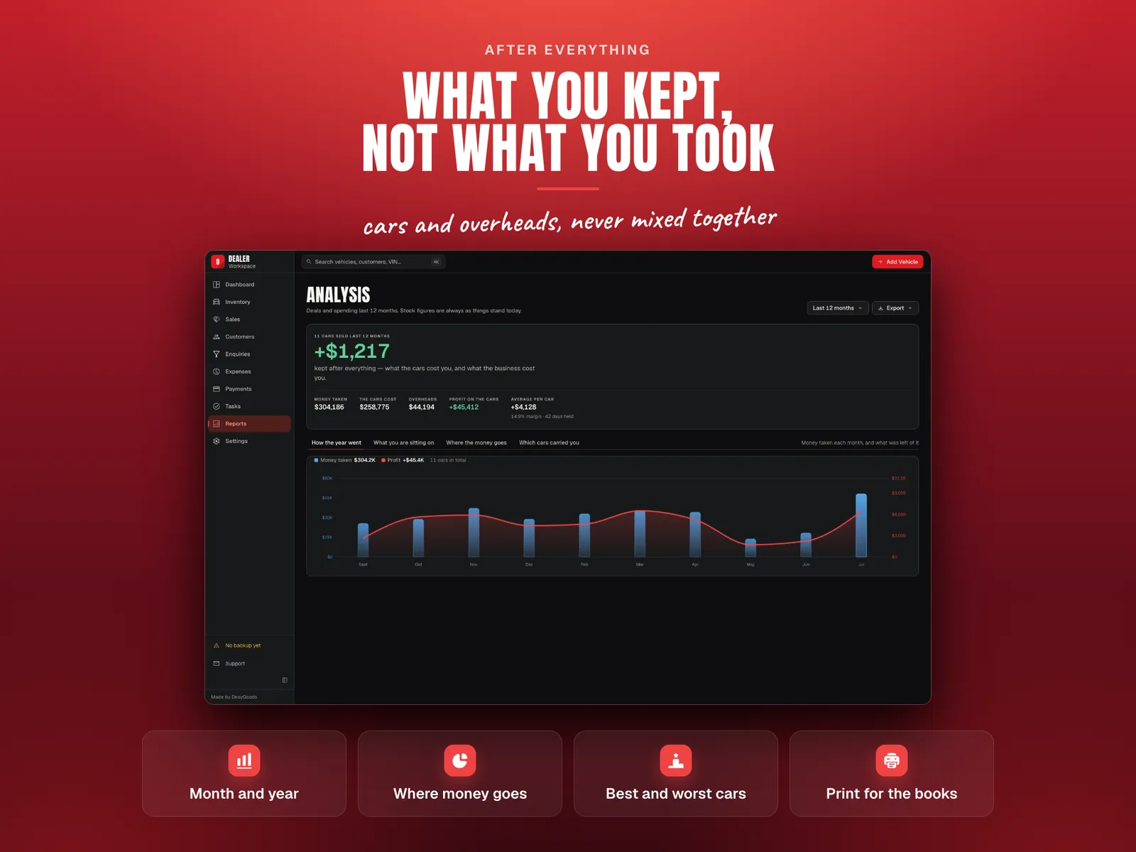 Vehicle Inventory & Sales Tracker — screen 6