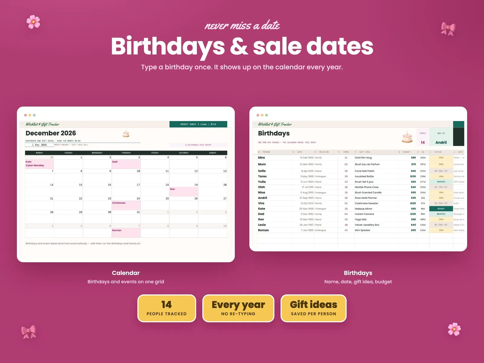 Wishlist and Gift Tracker — screen 5