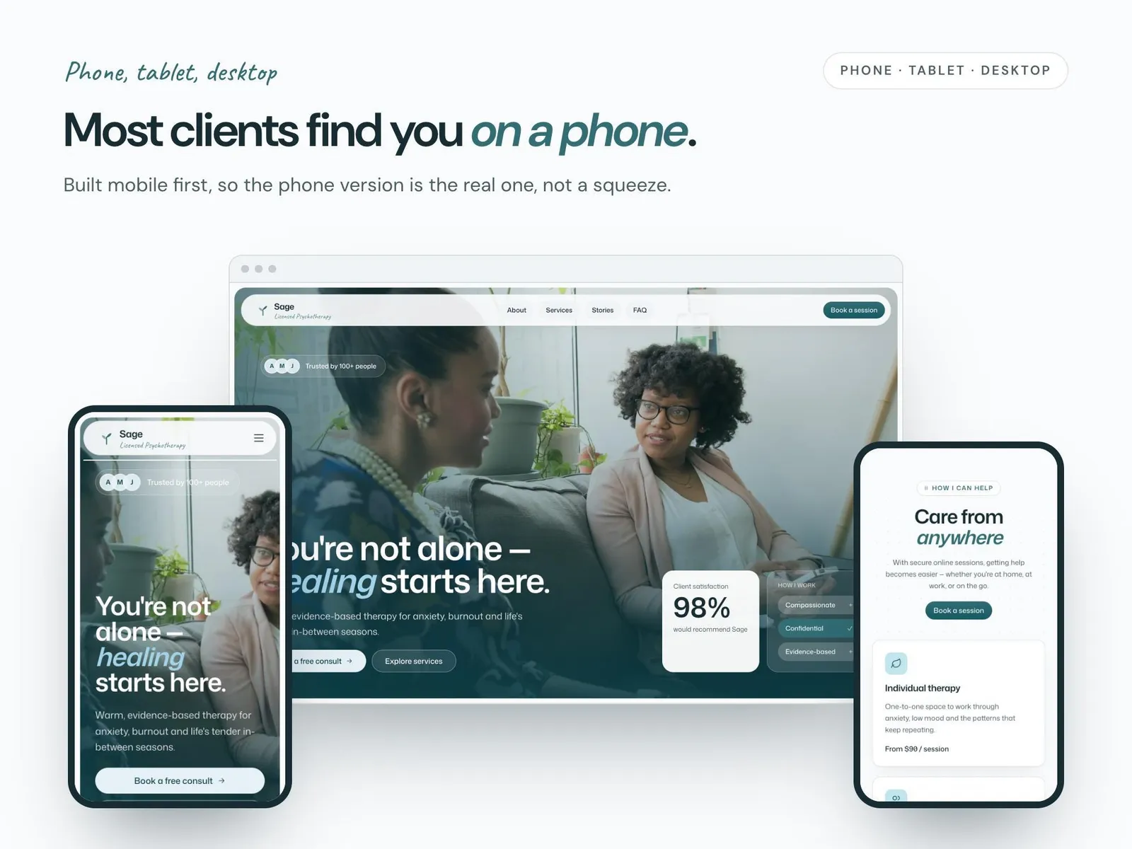 Therapist Website Template — what is inside, 2