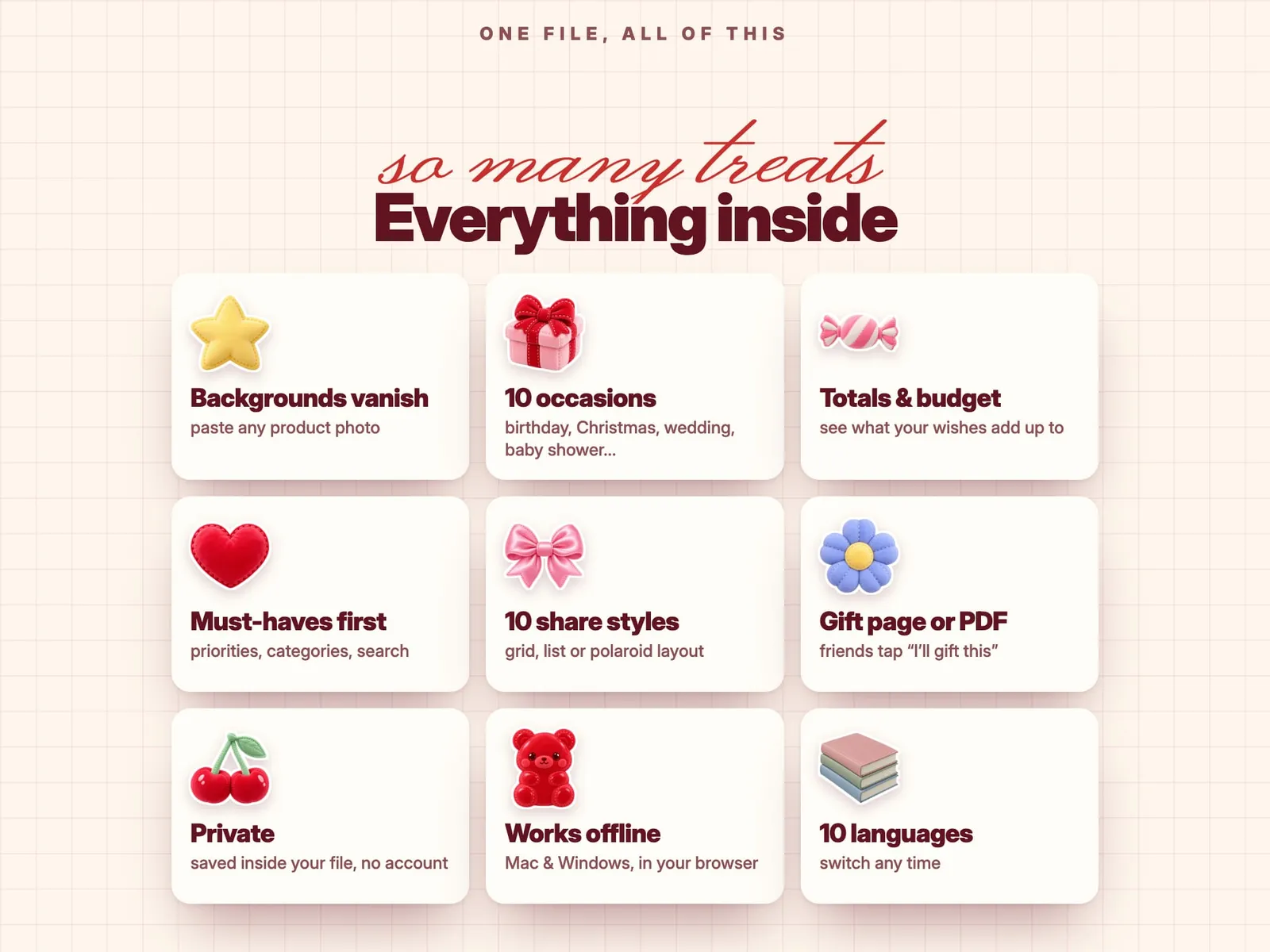 Treat Yourself Wishlist — screen 4