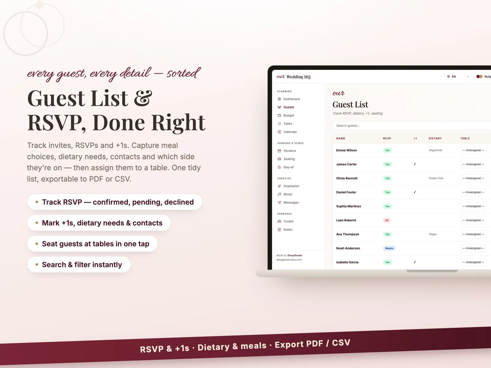 All-in-One Digital Wedding Planner — screen 2