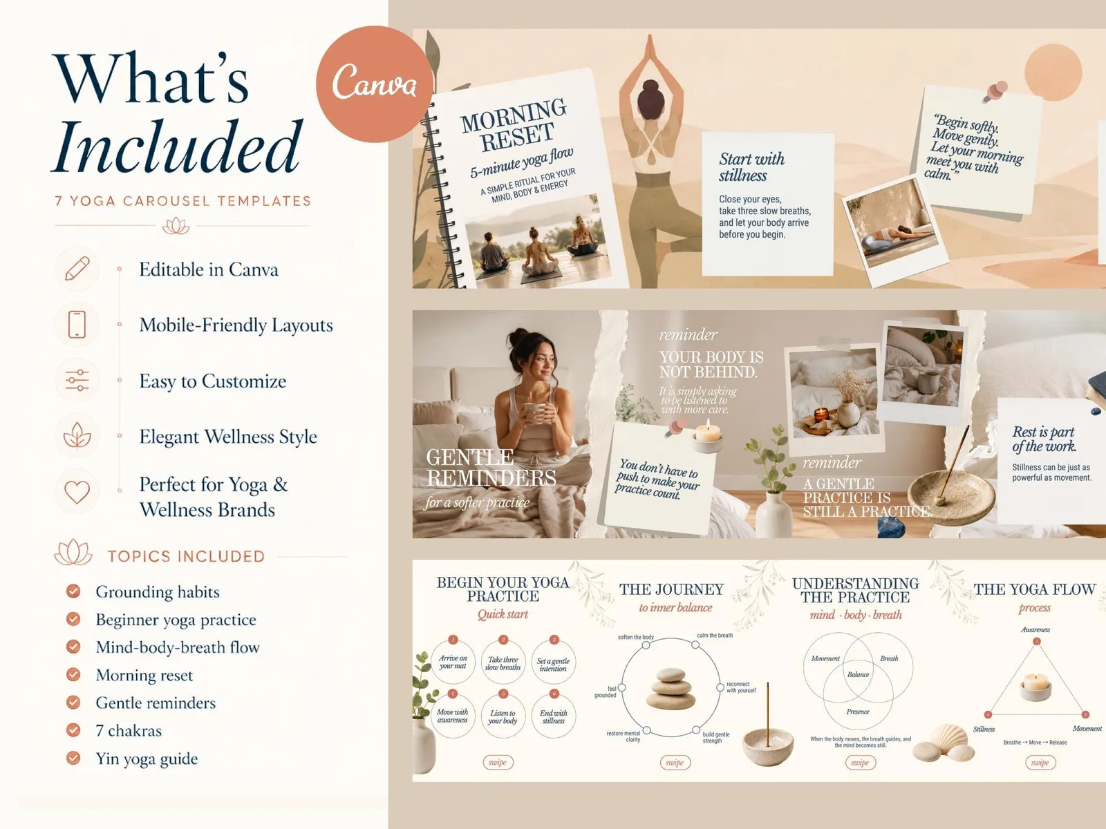 Yoga Carousel Templates — what is inside, 1