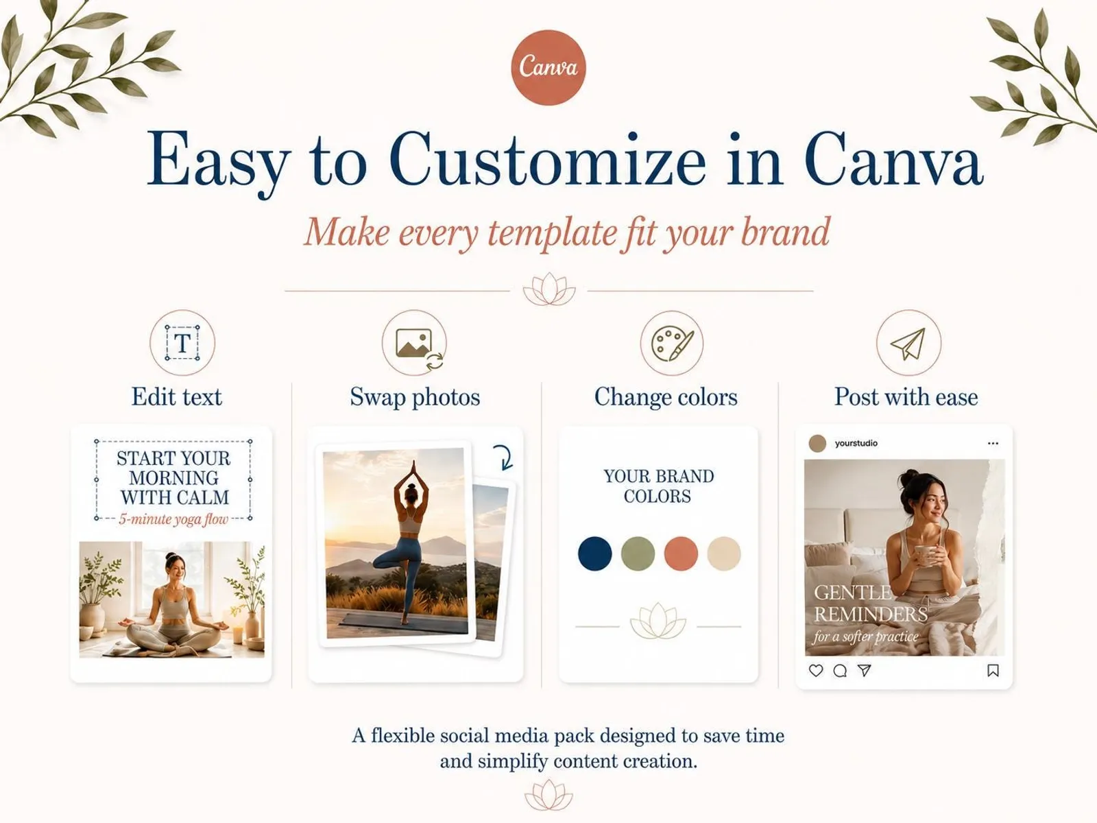 Yoga Carousel Templates — what is inside, 2