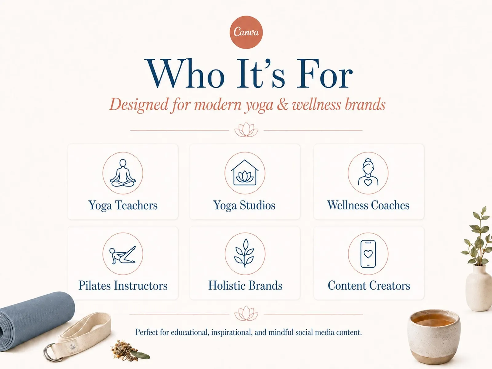 Yoga Carousel Templates — what is inside, 3